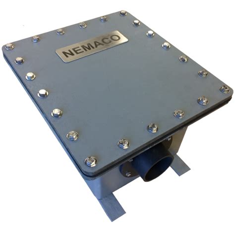 nema 6 electrical enclosure|nema 6p submersible enclosures.